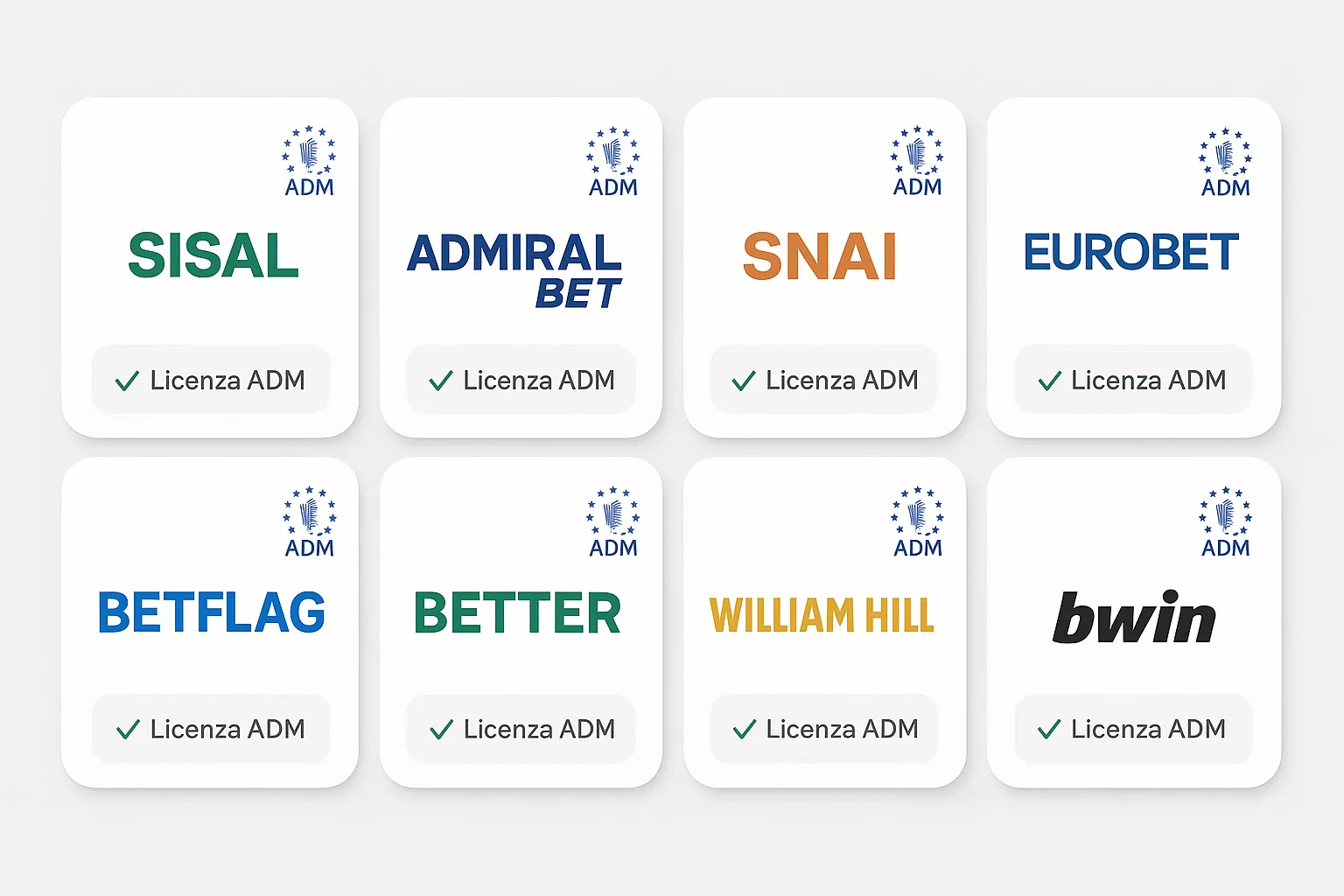 Migliori bookmaker italiani con licenza ADM 2025: Sisal, AdmiralBet, SNAI, Eurobet, Betflag, Better, William Hill, Bwin