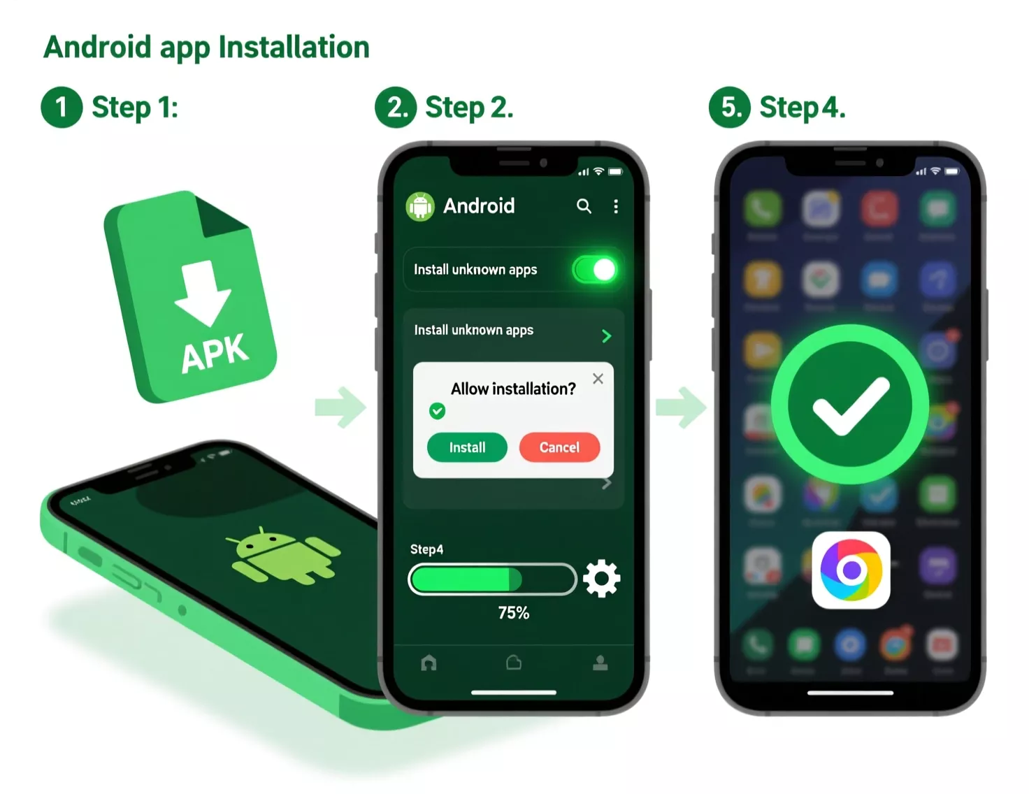 Guida passo-passo per installare app scommesse su Android tramite file APK con configurazione sicurezza